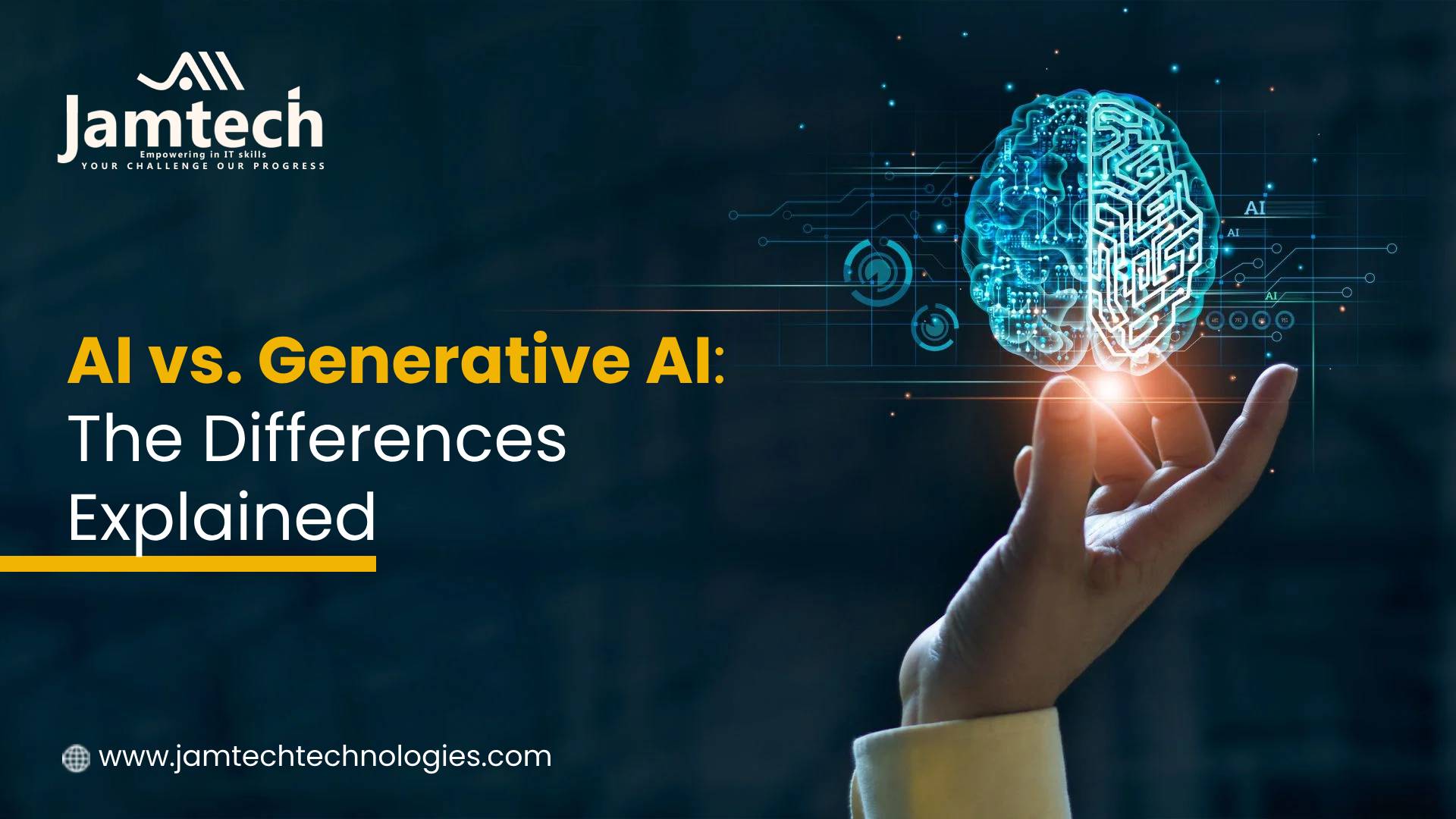 AI vs. Generative AI: The Differences Explained